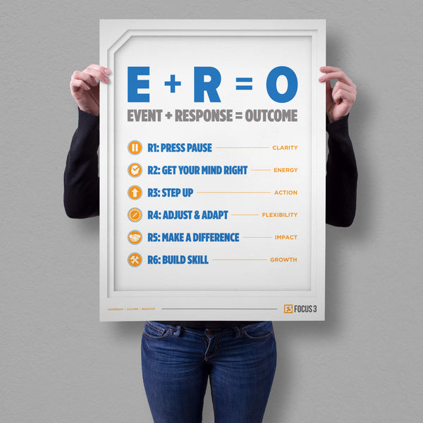 E+R=O Poster